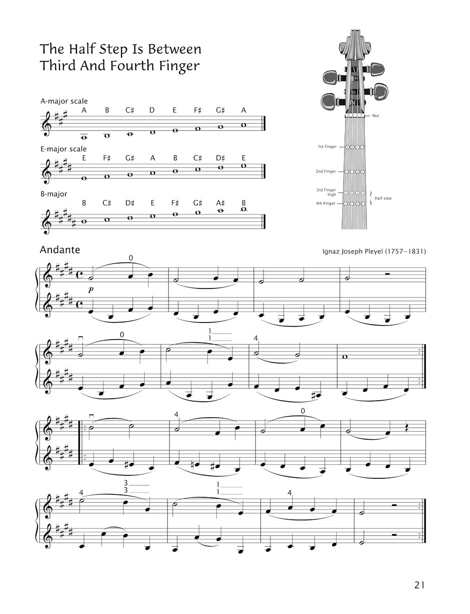 Early Start on the Violin
Vol. 3, Elemantary Duets